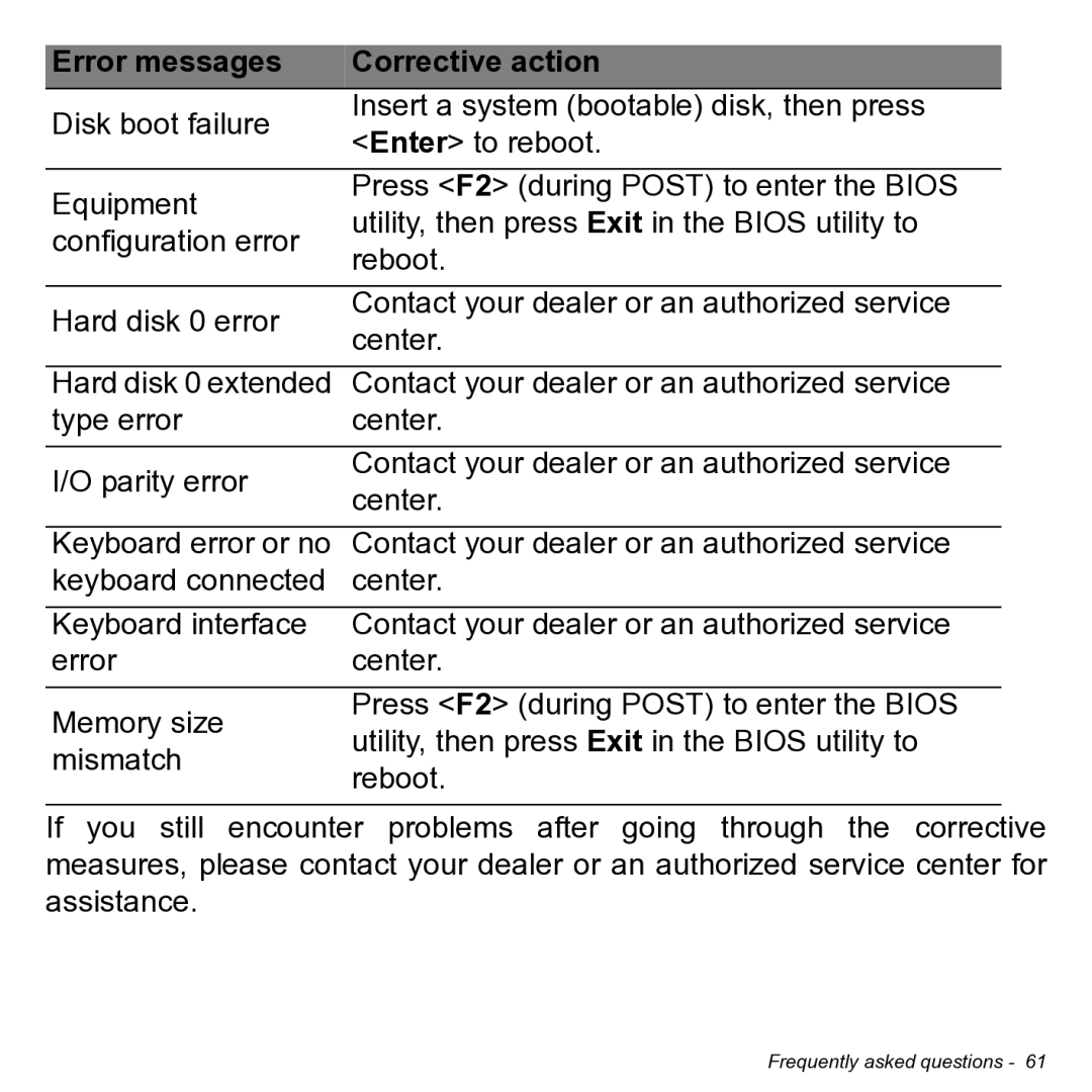 Acer NT.L0KAA.001 user manual Hard disk 0 extended 