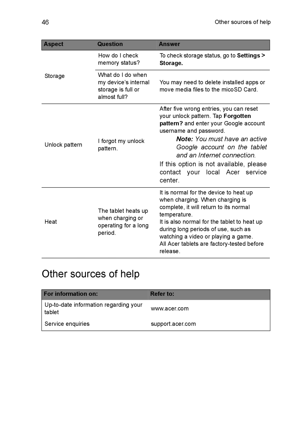 Acer NT.L1CAA.002, A1810L497 manual Other sources of help, Storage 