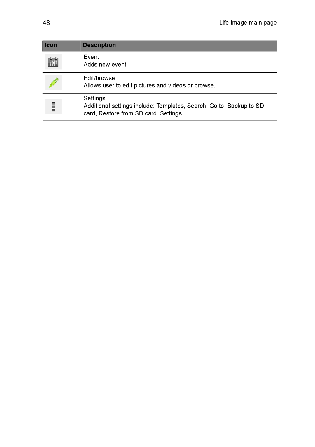 Acer NT.L1CAA.002, A1810L497 manual Life Image main 