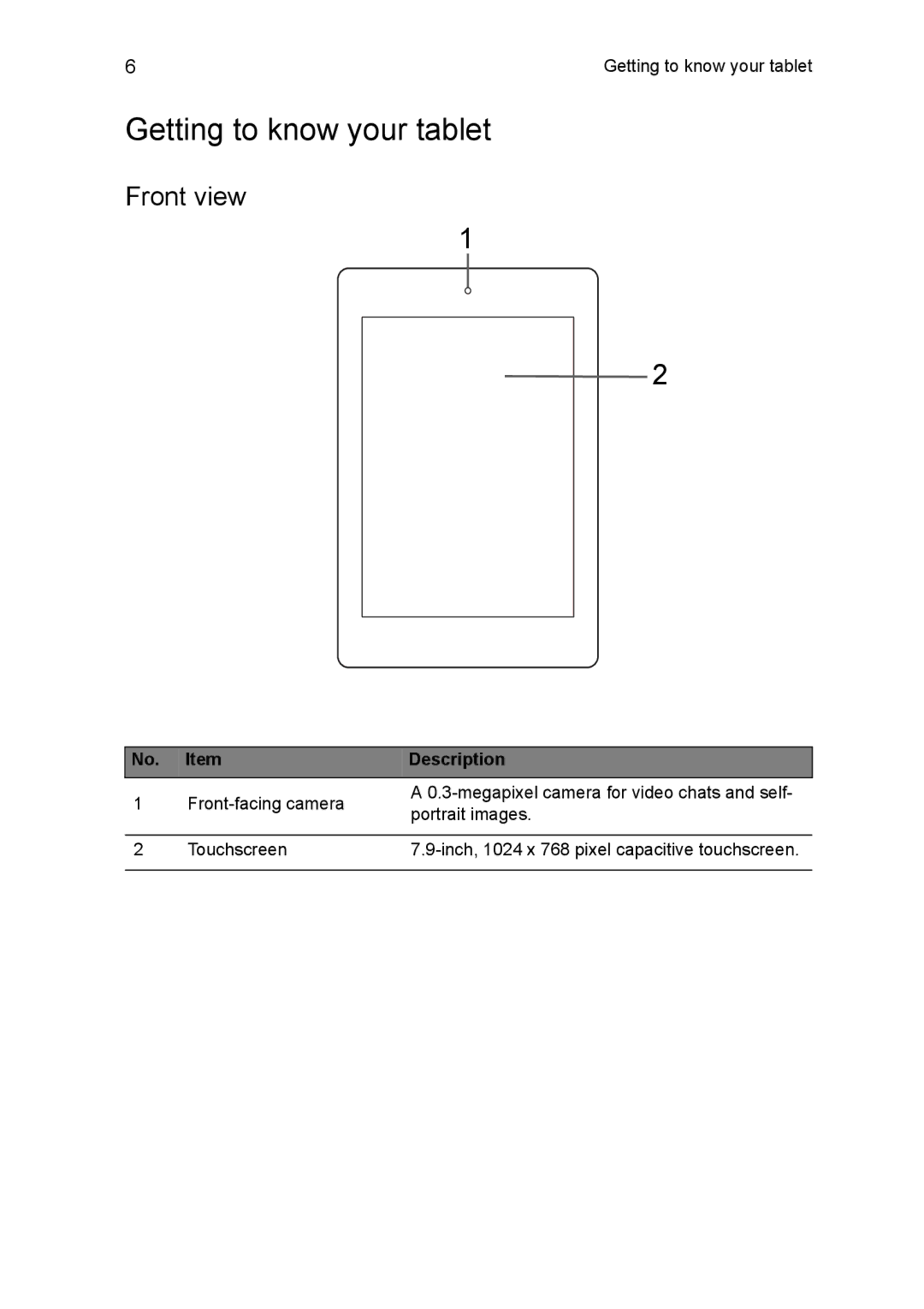 Acer NT.L1CAA.002, A1810L497 manual Getting to know your tablet, Front view 