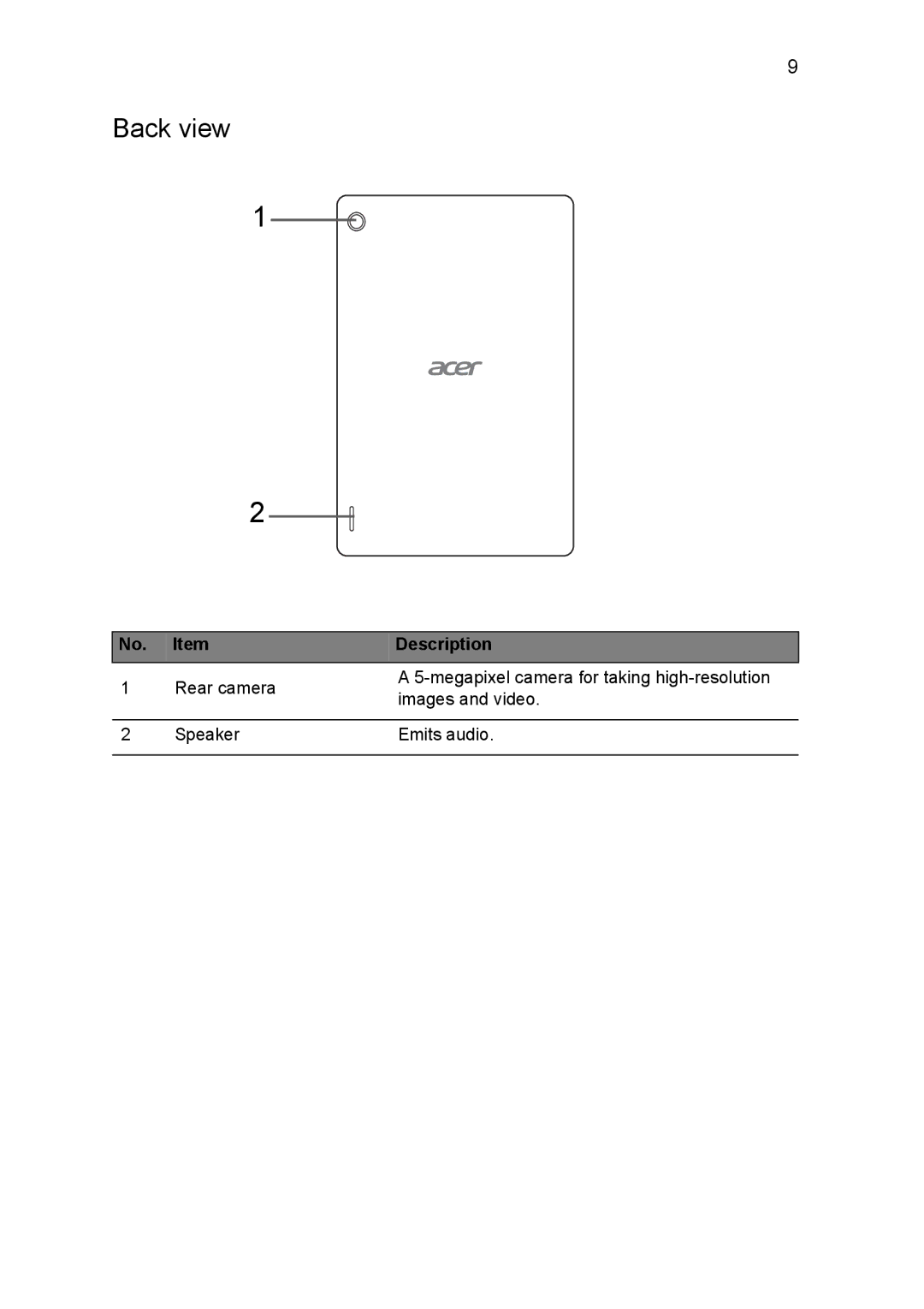 Acer A1810L497, NT.L1CAA.002 manual Back view 