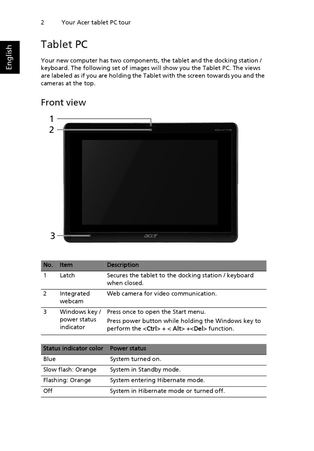 Acer NTL1CAA002 manual Tablet PC, Front view 