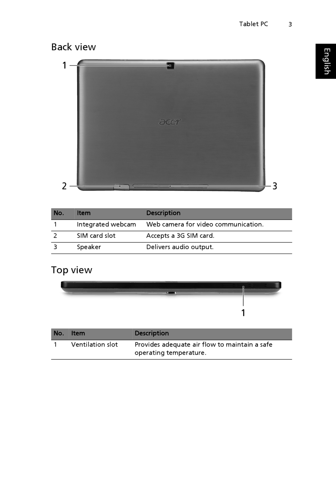 Acer NTL1CAA002 manual Back view, Top view 