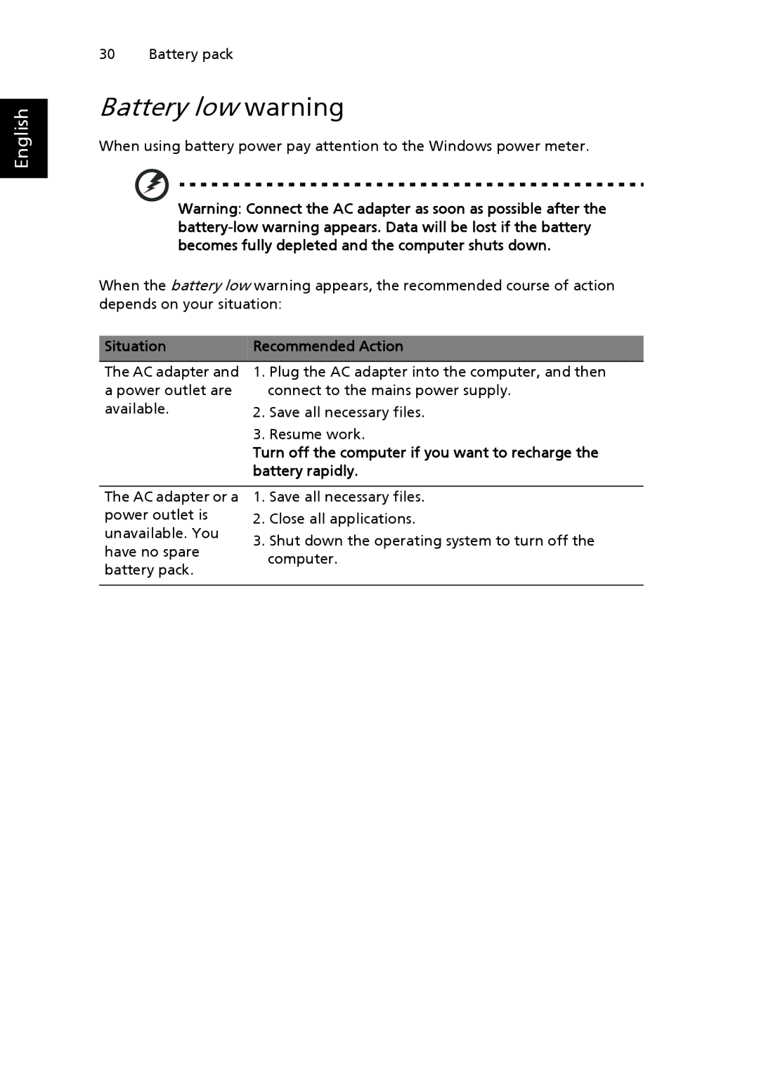 Acer NTL1CAA002 manual Battery low warning 