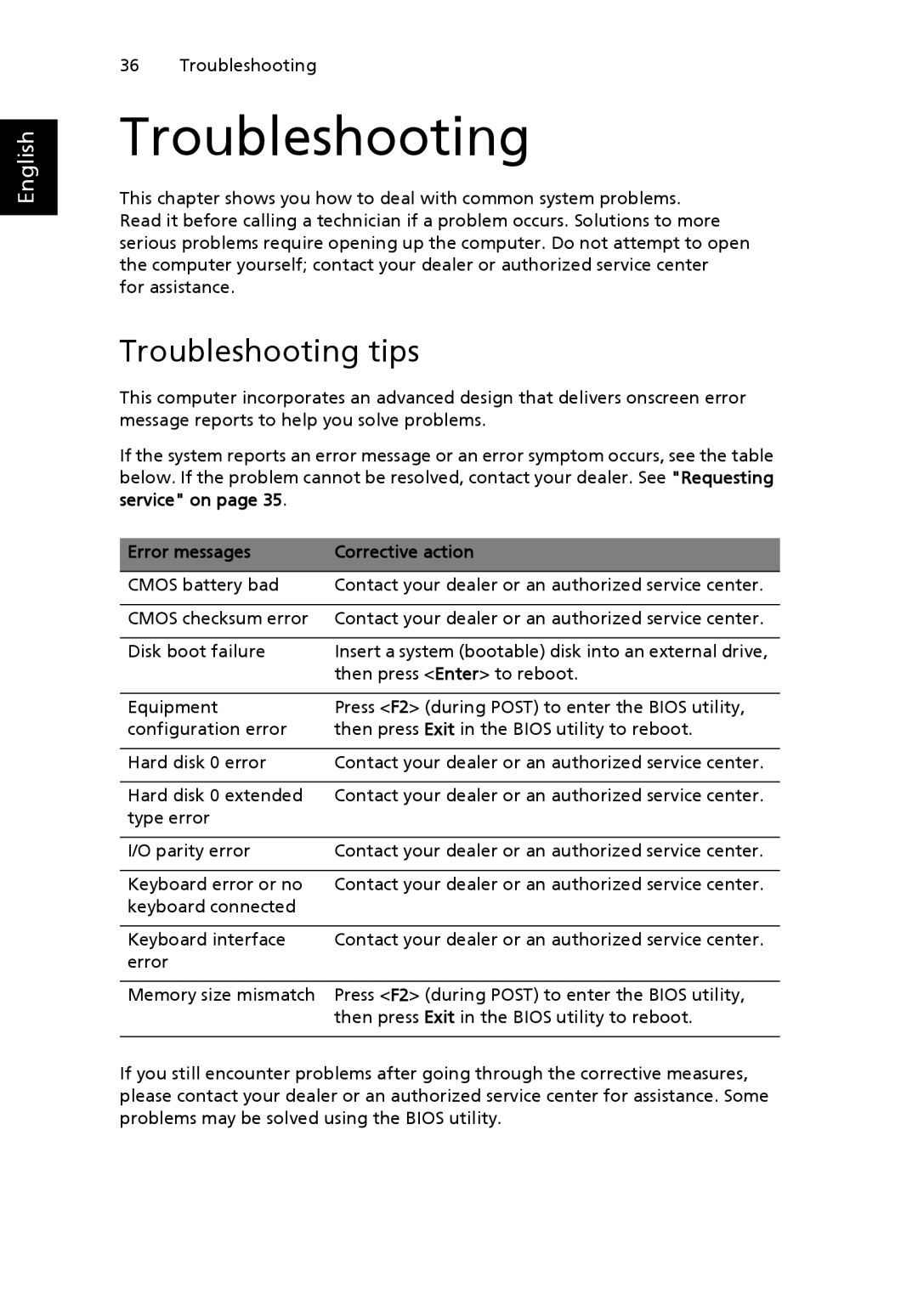 Acer NTL1CAA002 manual Troubleshooting tips 