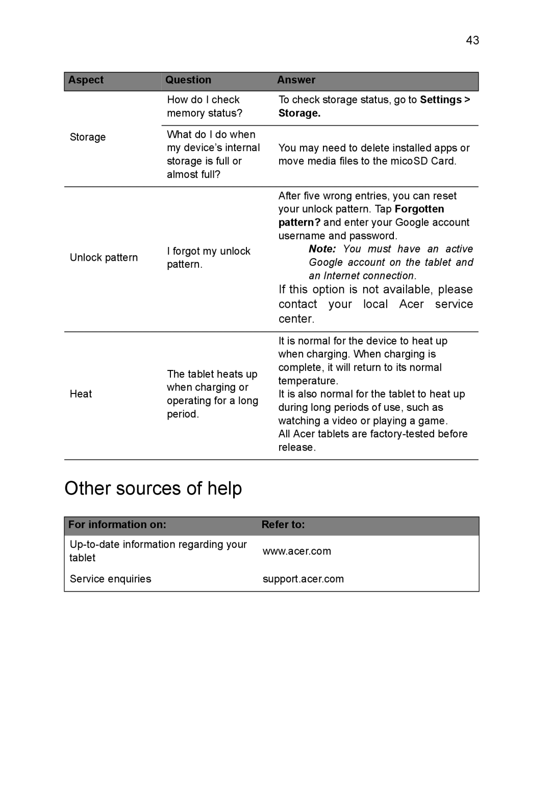 Acer B1-710, NT.L1VEK.001 manual Other sources of help, Storage 