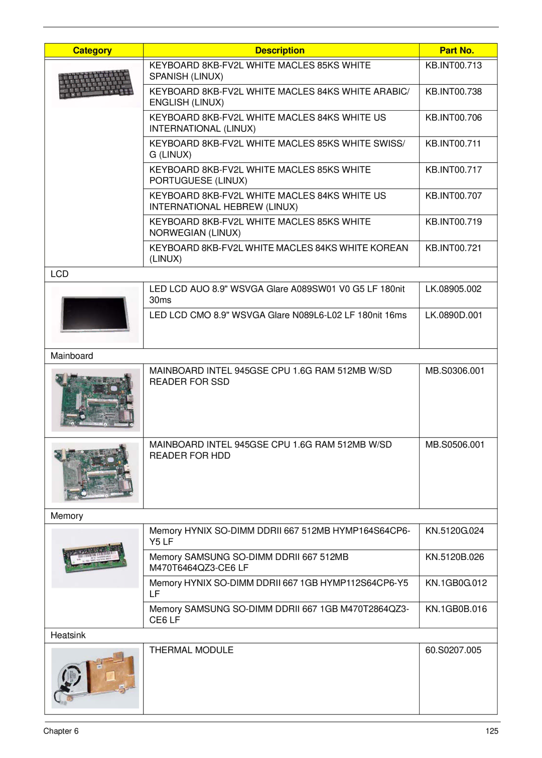 Acer NU.SH3AA.007 English Linux Keyboard 8KB-FV2L White Macles 84KS White US, Linux LCD, Reader for HDD, Y5 LF, CE6 LF 