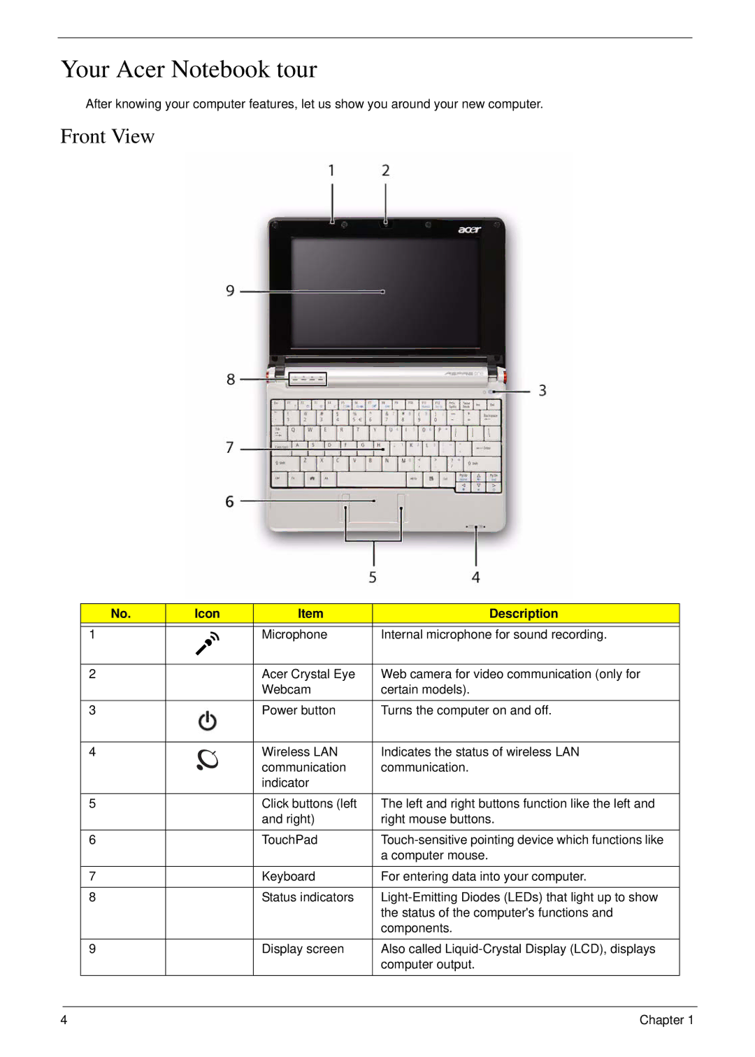 Acer NU.SH3AA.007 manual Your Acer Notebook tour, Front View, Icon Description 