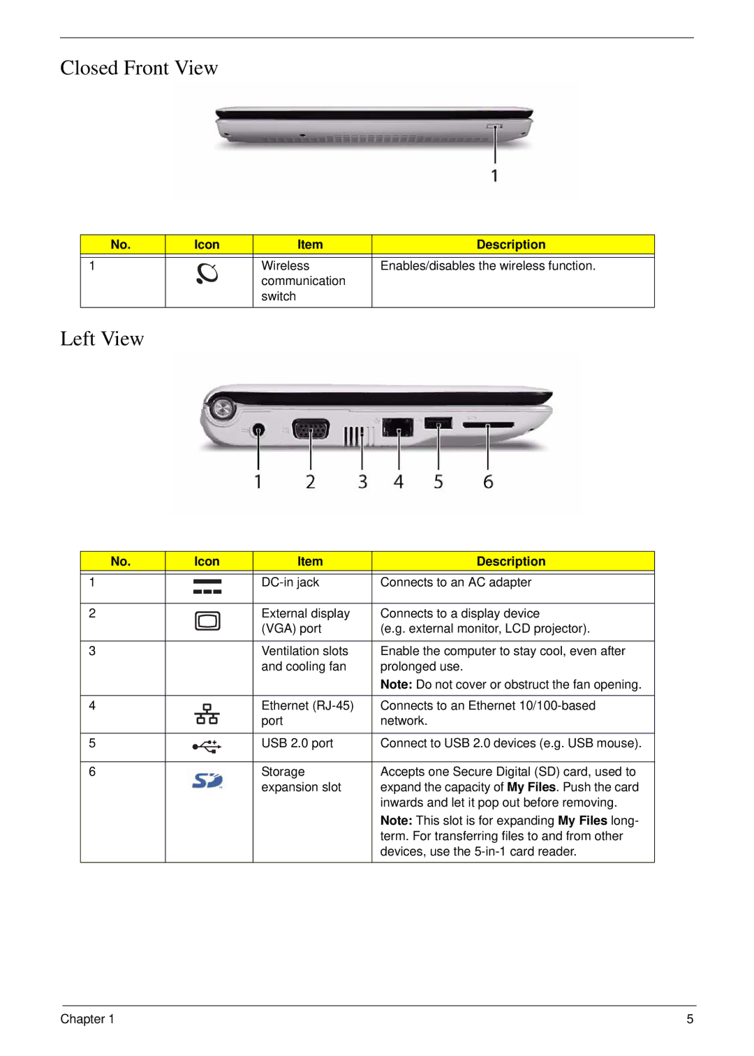 Acer NU.SH3AA.007 manual Closed Front View, Left View 