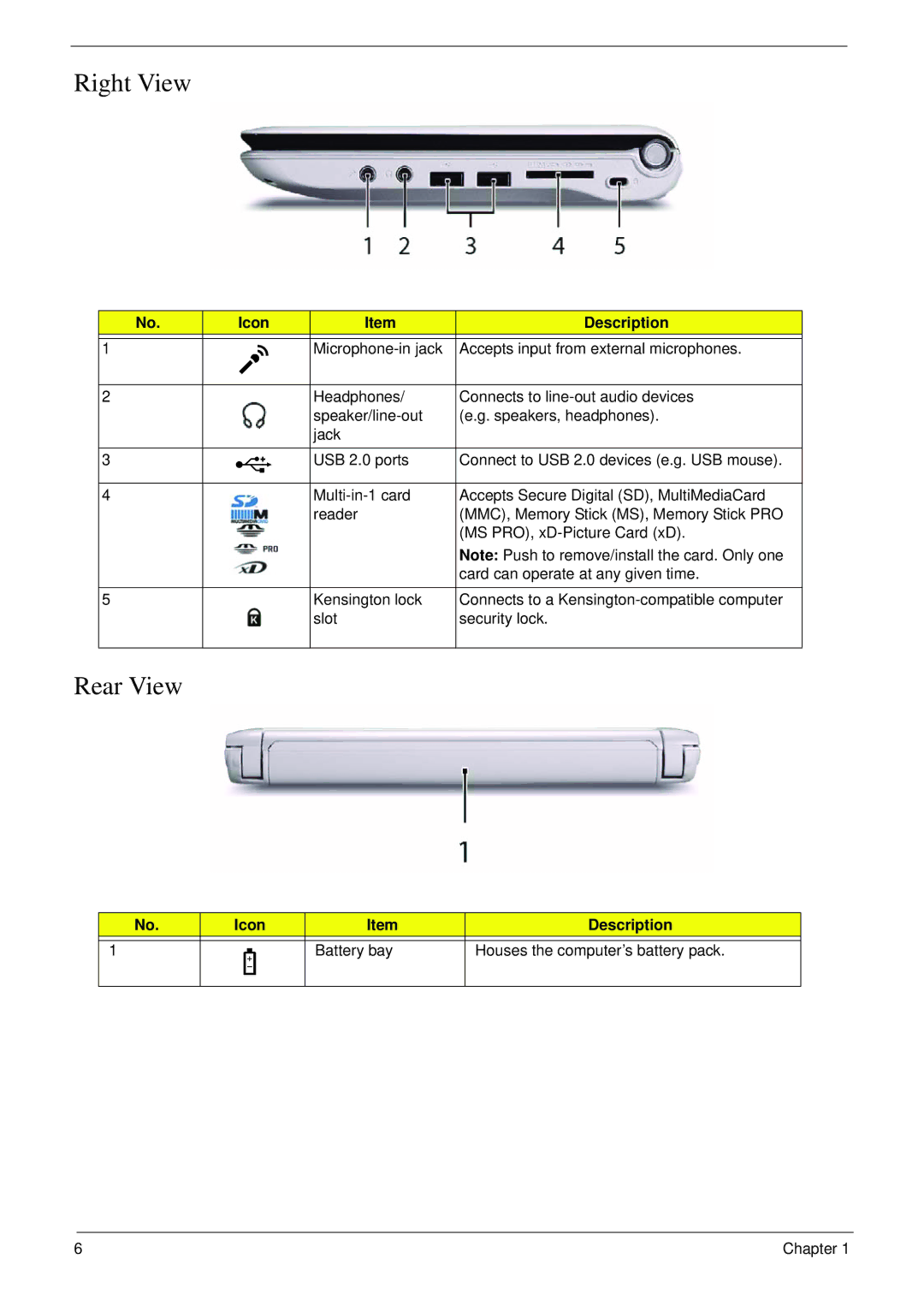 Acer NU.SH3AA.007 manual Right View, Rear View 