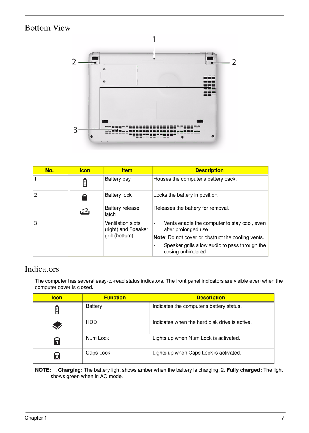 Acer NU.SH3AA.007 manual Bottom View, Indicators, Casing unhindered, Hdd 