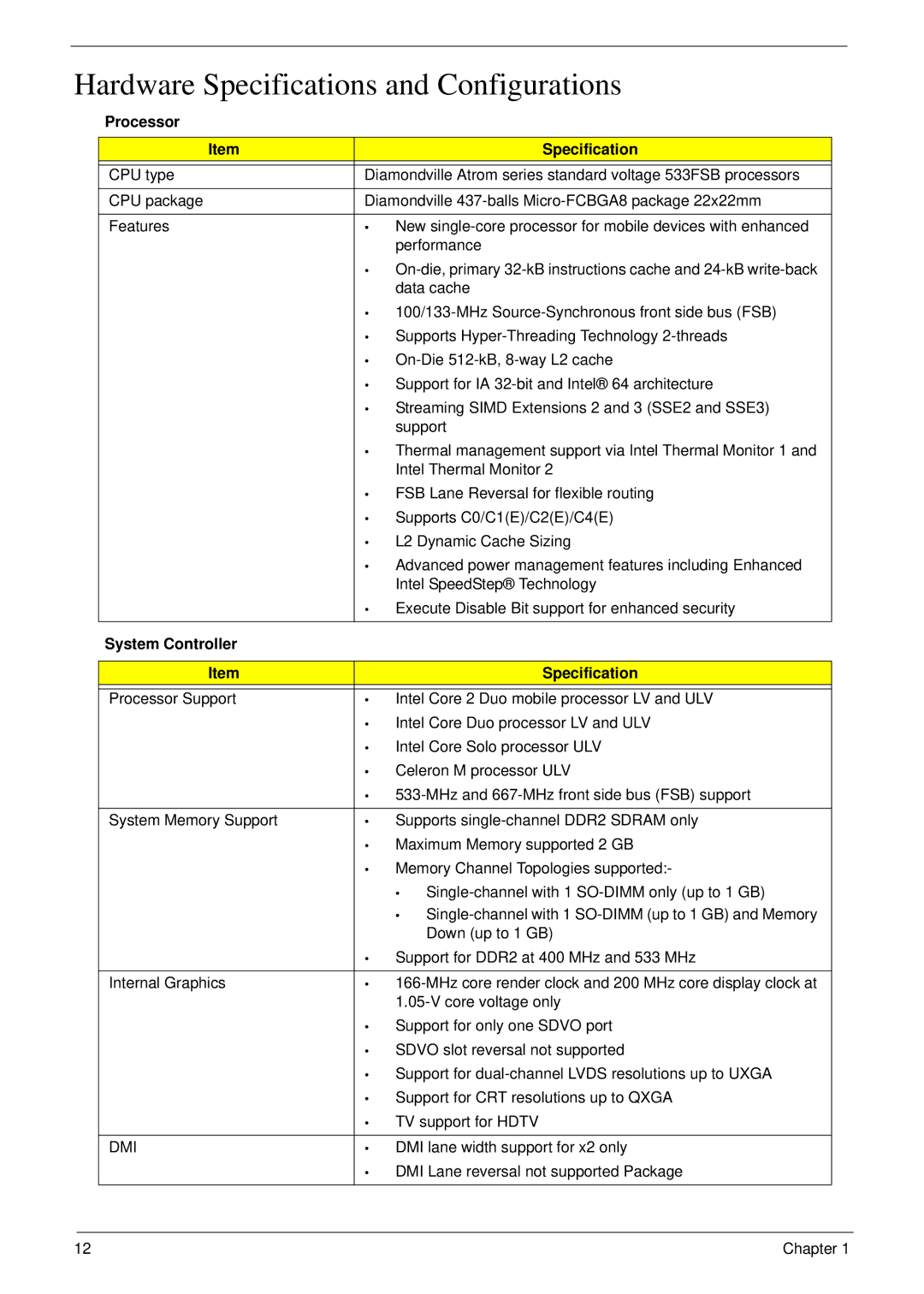 Acer NU.SH3AA.007 Hardware Specifications and Configurations, Processor Specification, System Controller Specification 