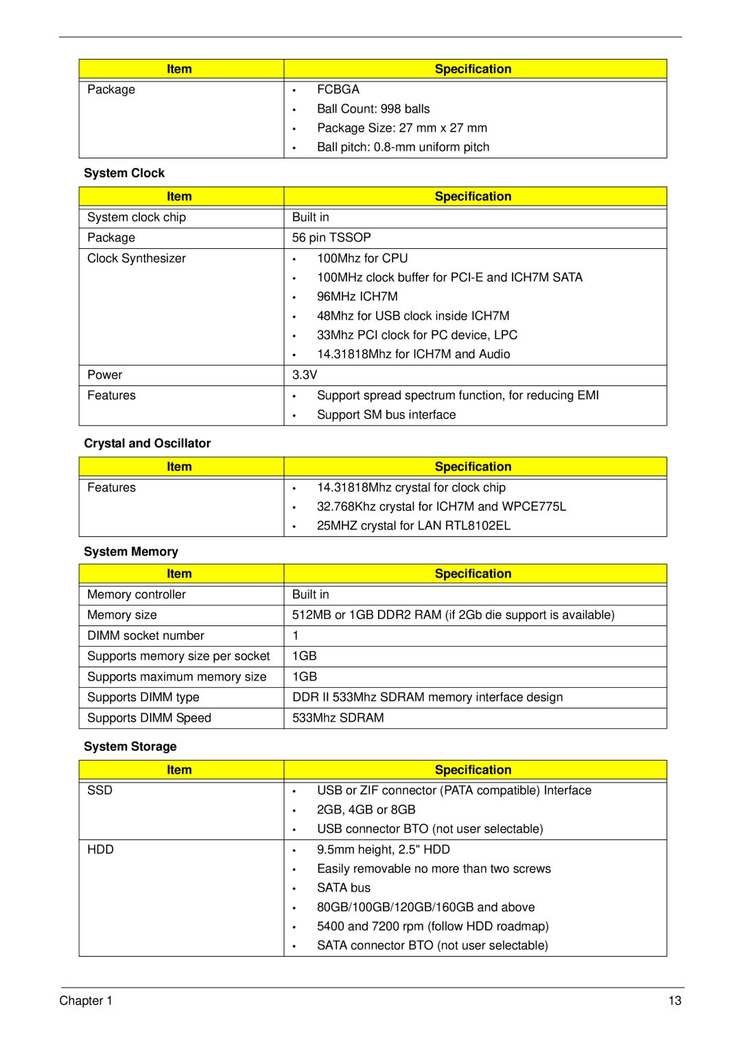 Acer NU.SH3AA.007 manual System Clock Specification, Crystal and Oscillator Specification, System Memory Specification 