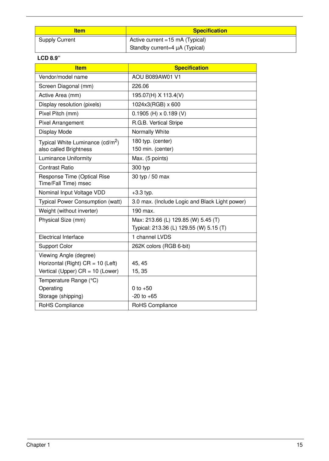 Acer NU.SH3AA.007 manual LCD Specification 