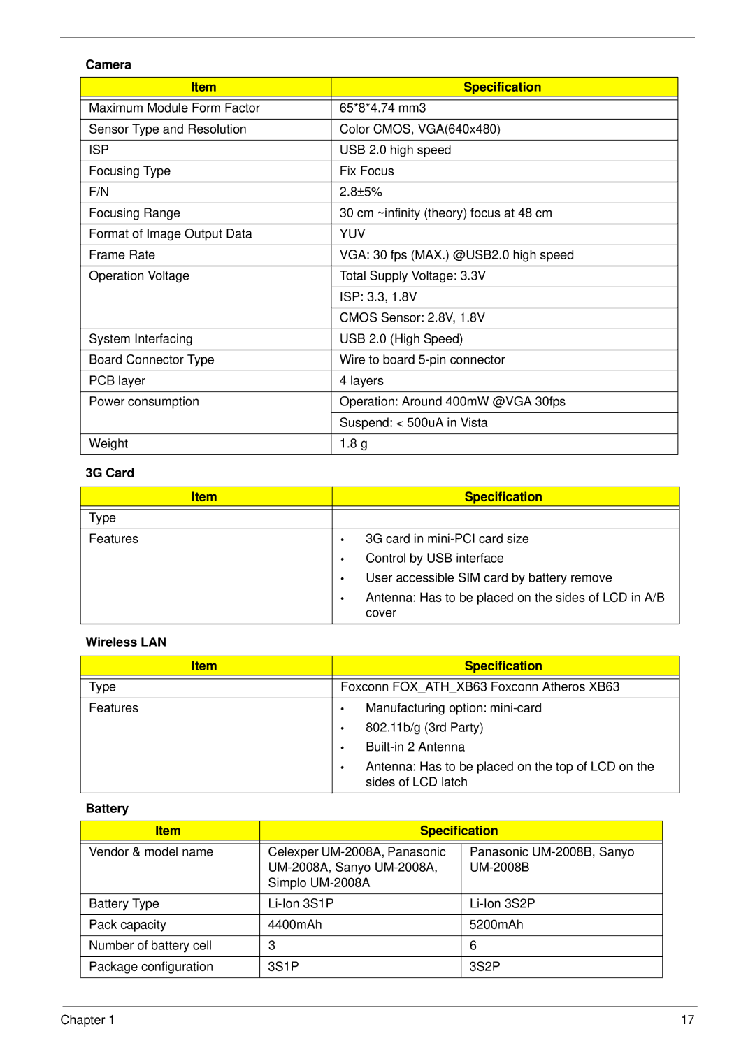 Acer NU.SH3AA.007 manual Camera Specification, 3G Card Specification, Wireless LAN Specification, Battery Specification 