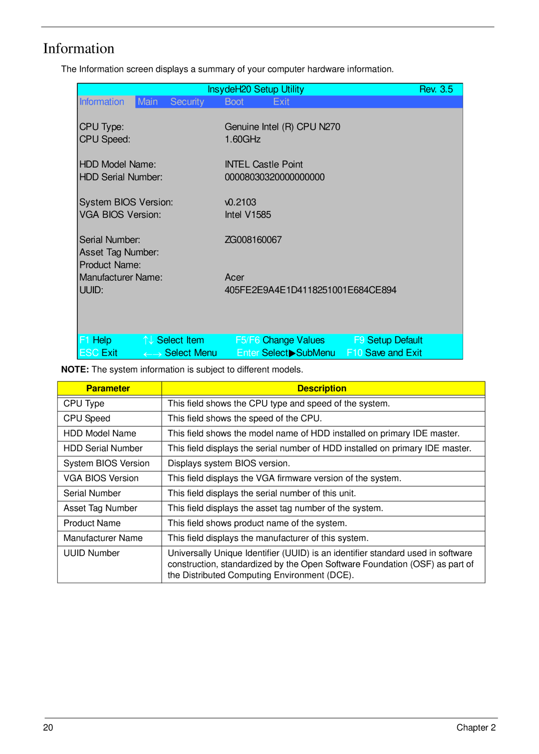 Acer NU.SH3AA.007 manual Information, Parameter Description 