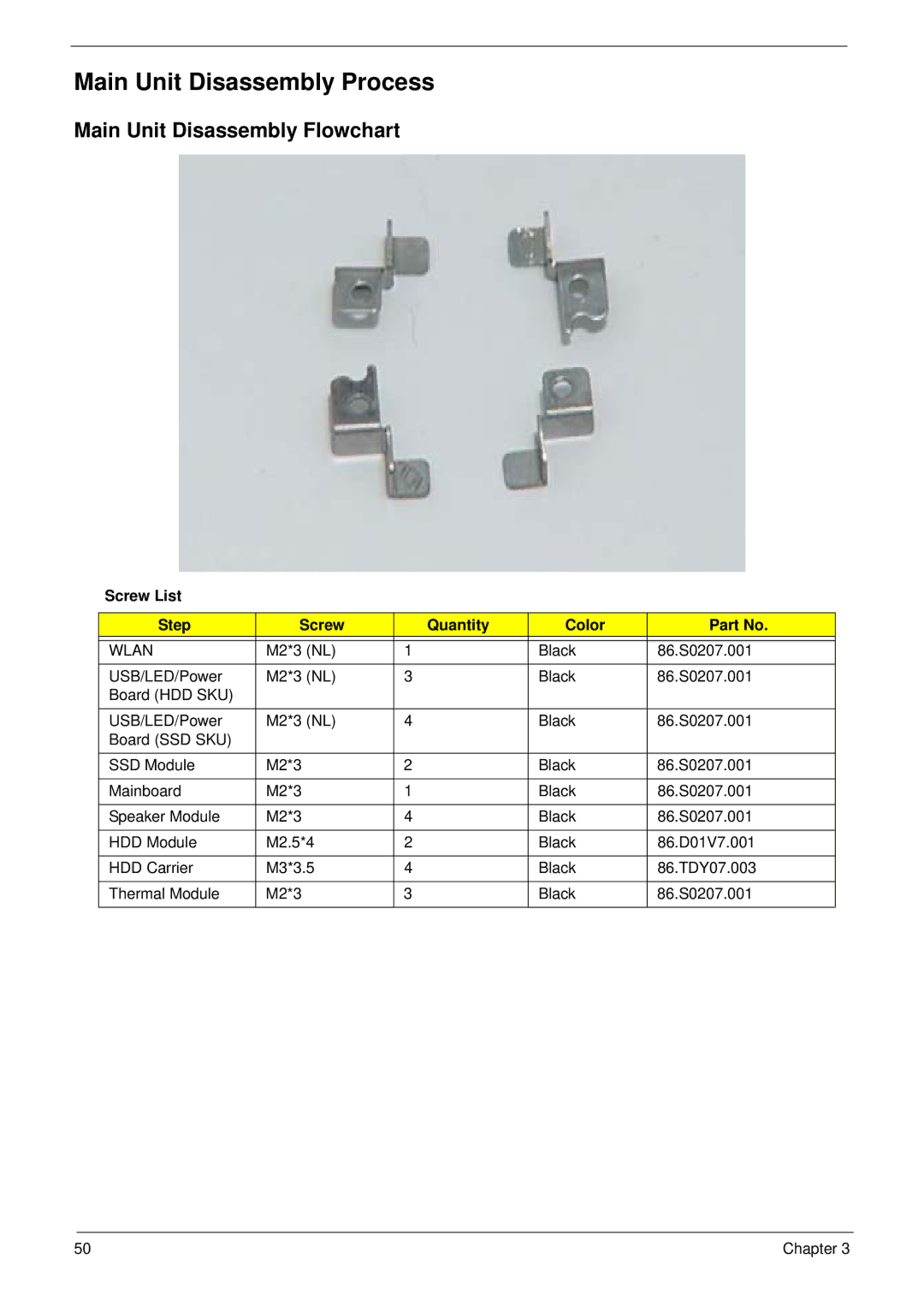 Acer NU.SH3AA.007 manual Main Unit Disassembly Process, Wlan 