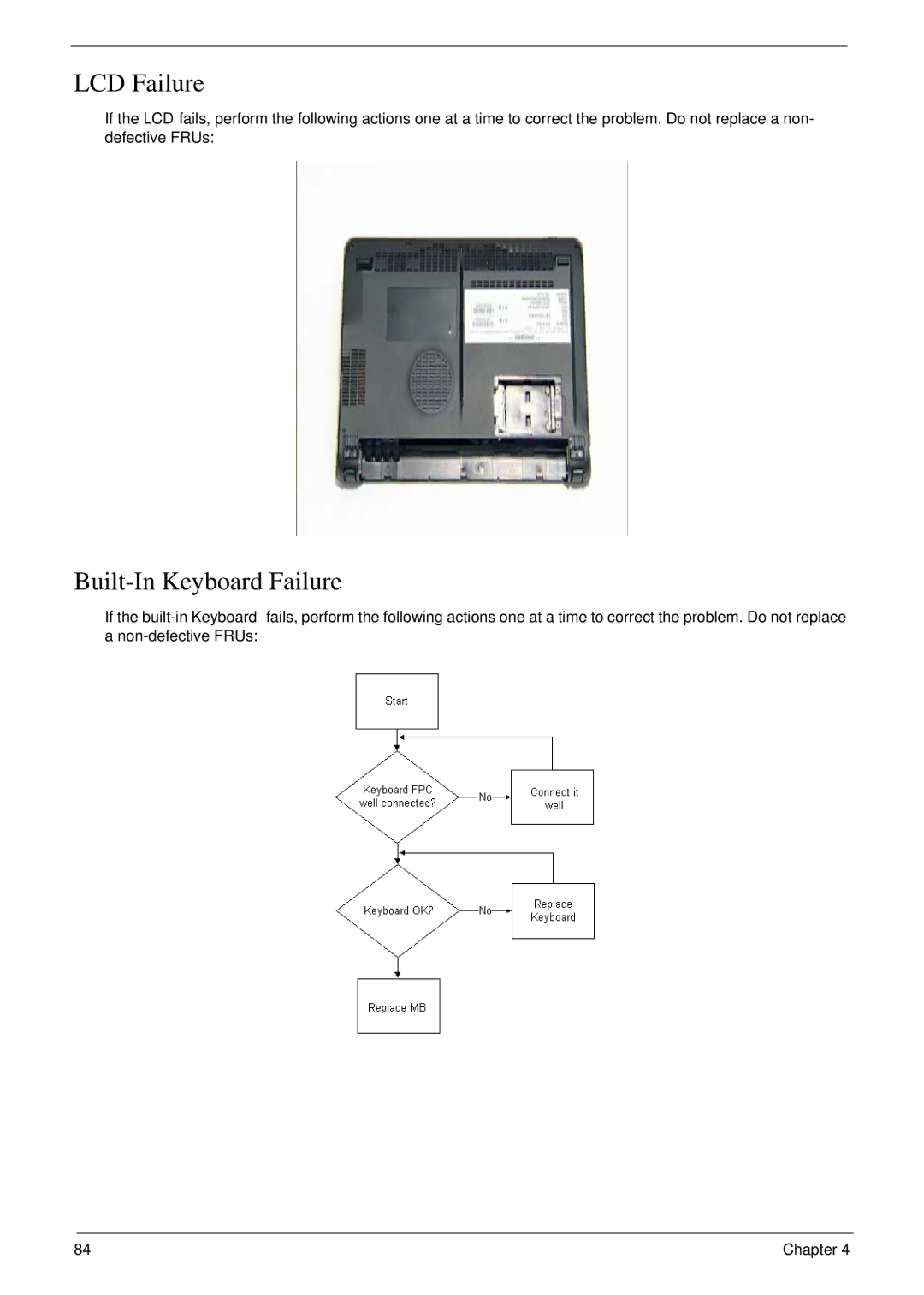 Acer NU.SH3AA.007 manual LCD Failure, Built-In Keyboard Failure 