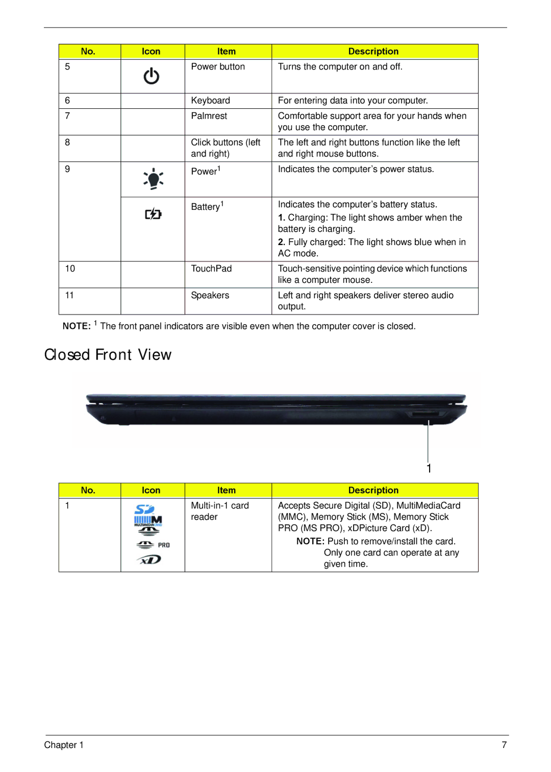 Acer NV59C manual Closed Front View 