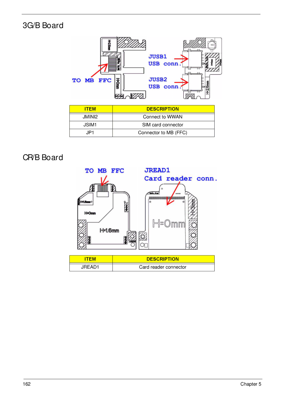 Acer NV59C manual 3G/B Board, CR/B Board, JREAD1 