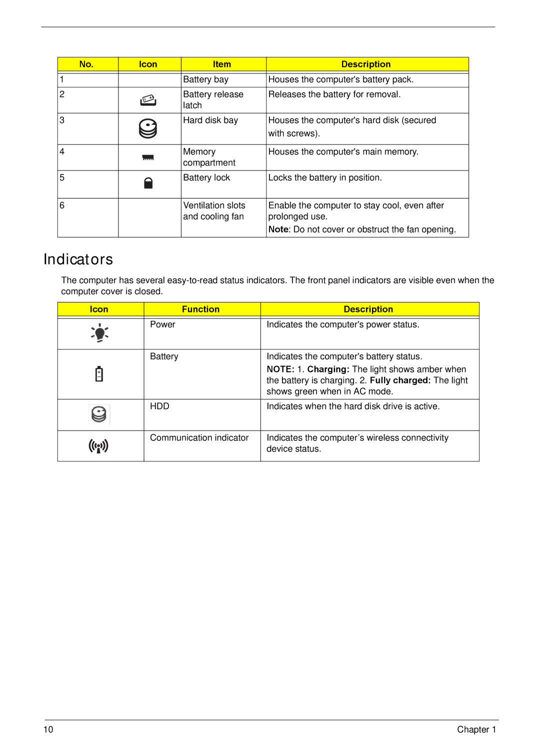 Acer NV59C manual Indicators, Icon Function Description 