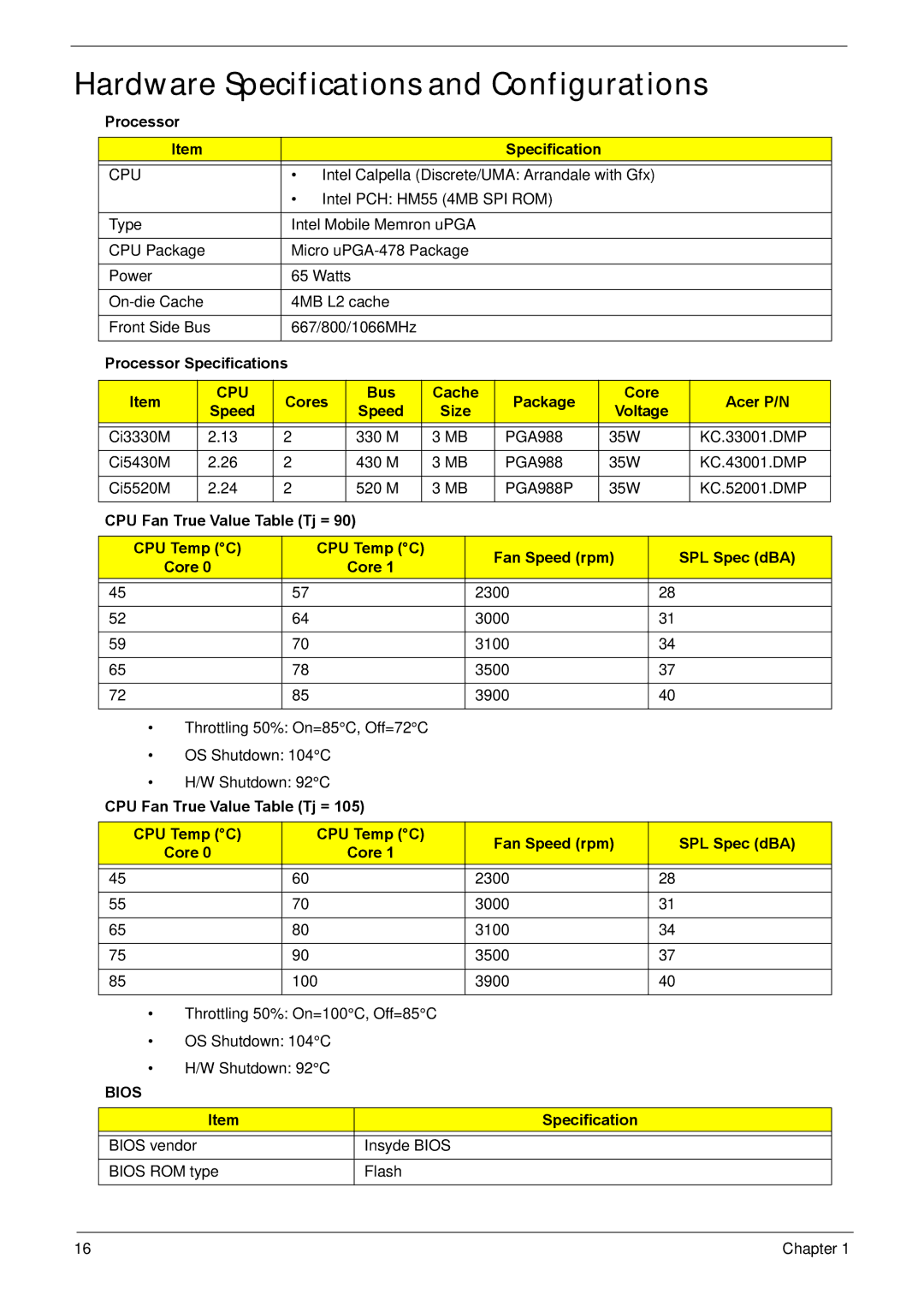 Acer NV59C manual Hardware Specifications and Configurations, Cpu, Bios 