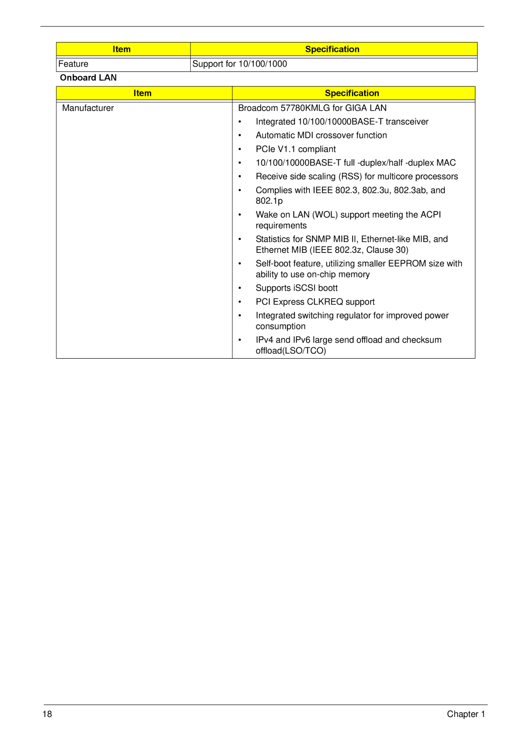 Acer NV59C manual Onboard LAN Specification 