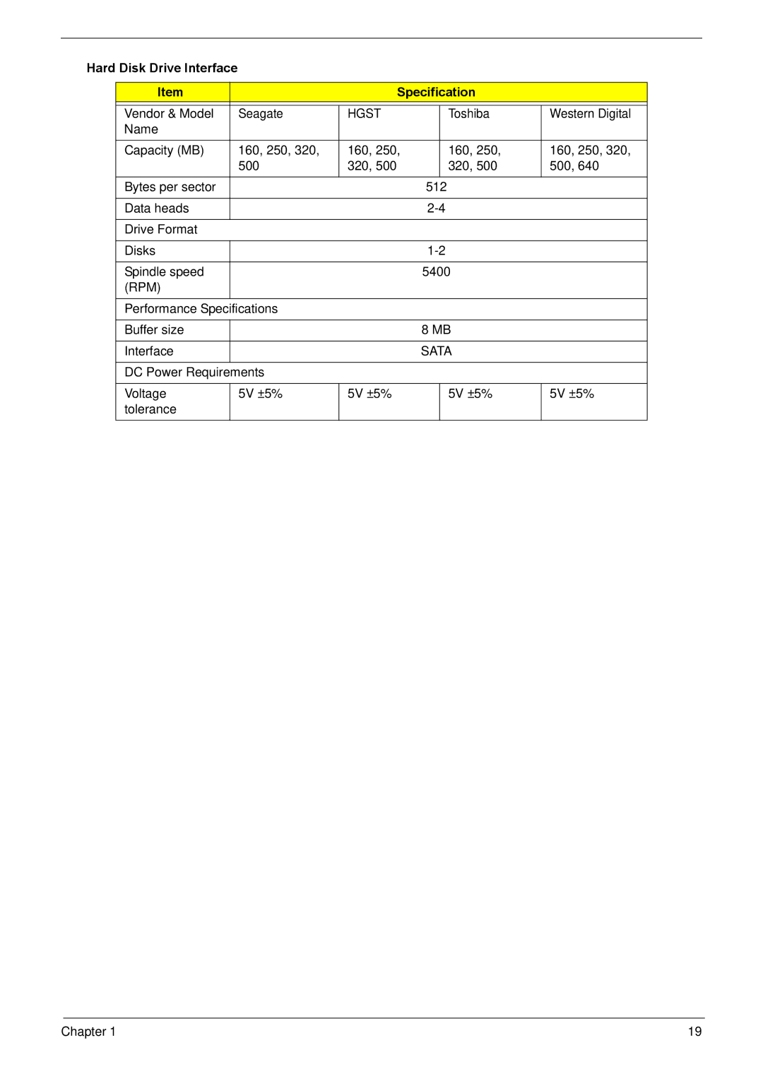 Acer NV59C manual Hard Disk Drive Interface Specification, Hgst, Rpm, Sata 