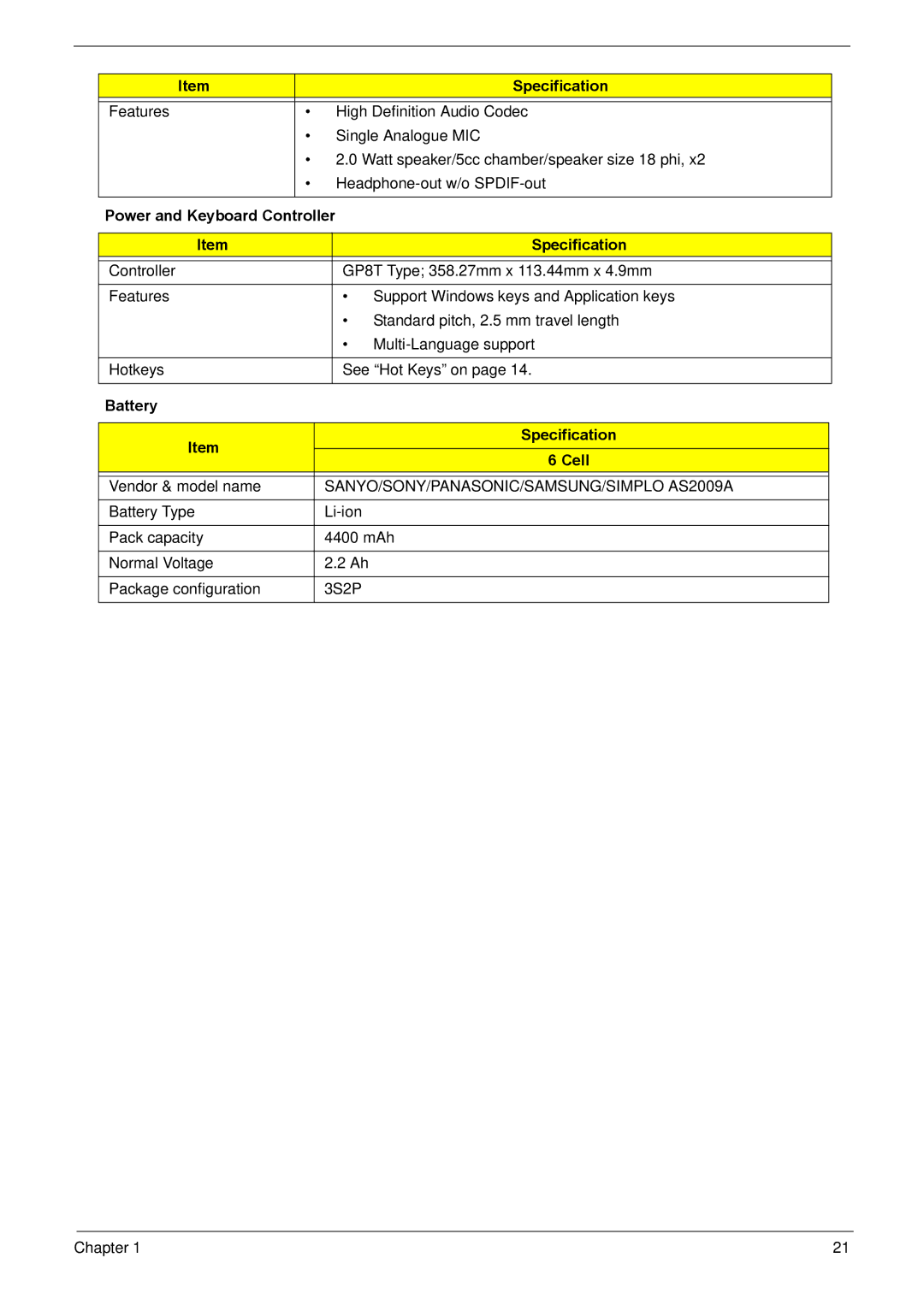 Acer NV59C manual Power and Keyboard Controller, Battery Specification Cell, SANYO/SONY/PANASONIC/SAMSUNG/SIMPLO AS2009A 