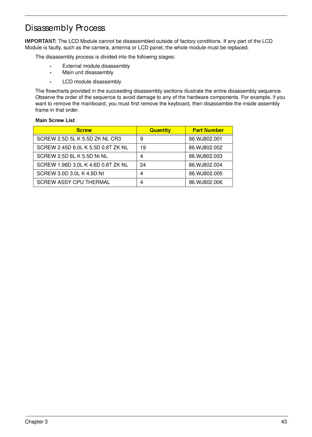 Acer NV59C manual Disassembly Process, Main Screw List Quantity Part Number, Screw 2.5D, Screw 3.0D, Screw Assy CPU Thermal 
