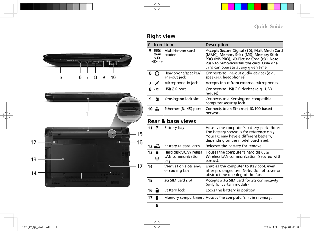 Acer One 532H manual Right view, Rear & base views 