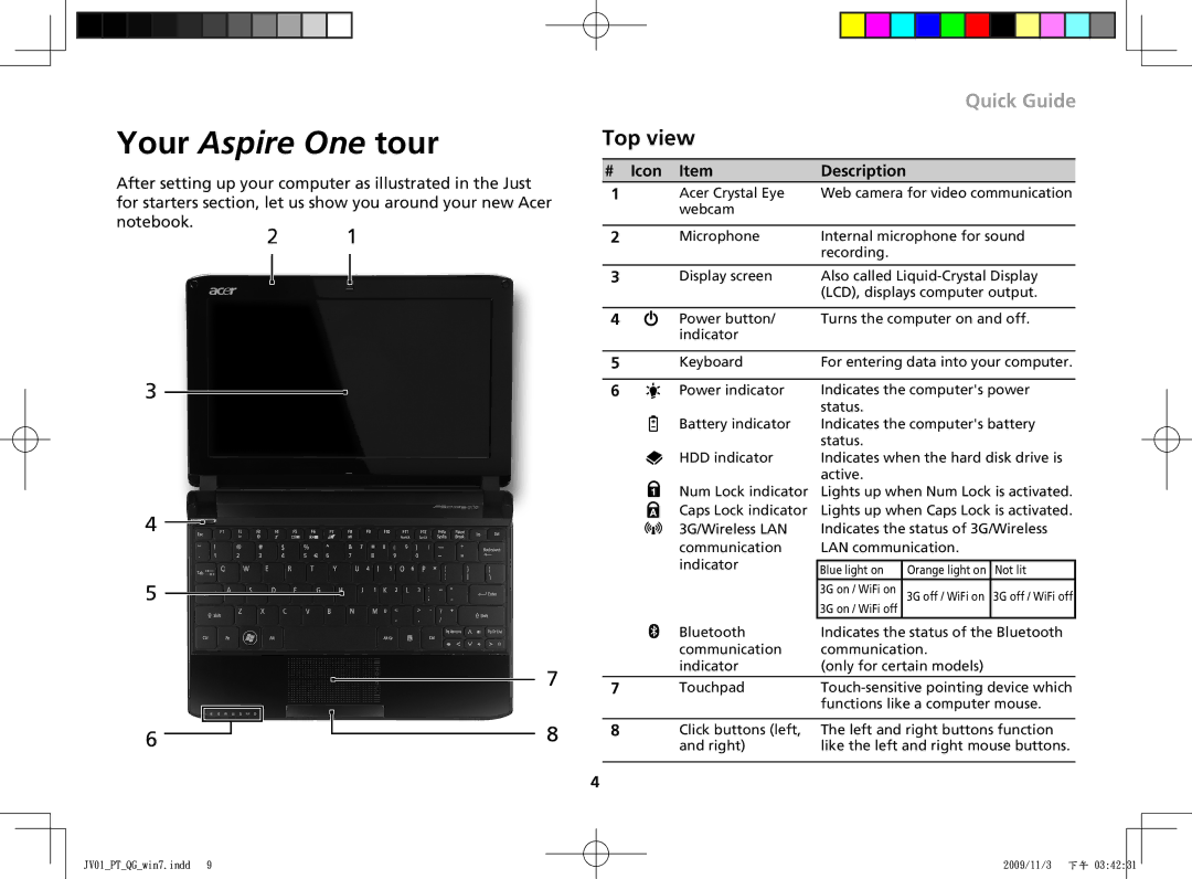 Acer One 532H manual Your Aspire One tour, Top view 