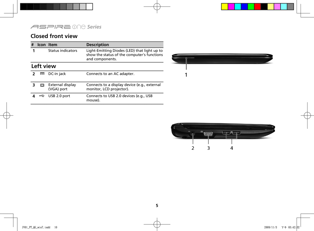 Acer One 532H manual Closed front view, Left view, Icon Item, Description, Series 