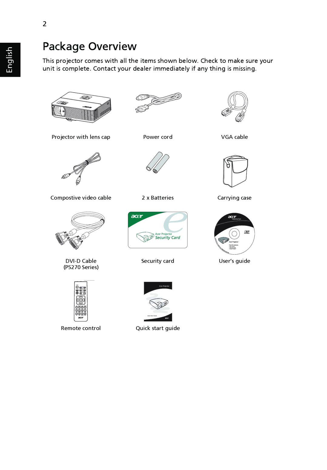 Acer P1265, P5270 manual Package Overview, Dvi-D 