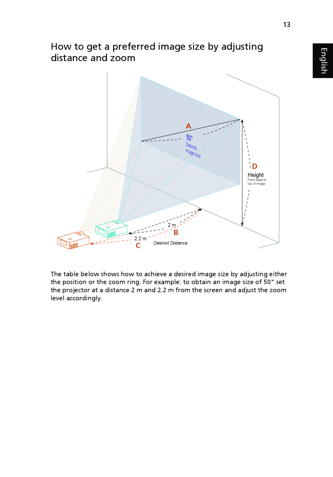 Acer P5270, P1265 manual Height 