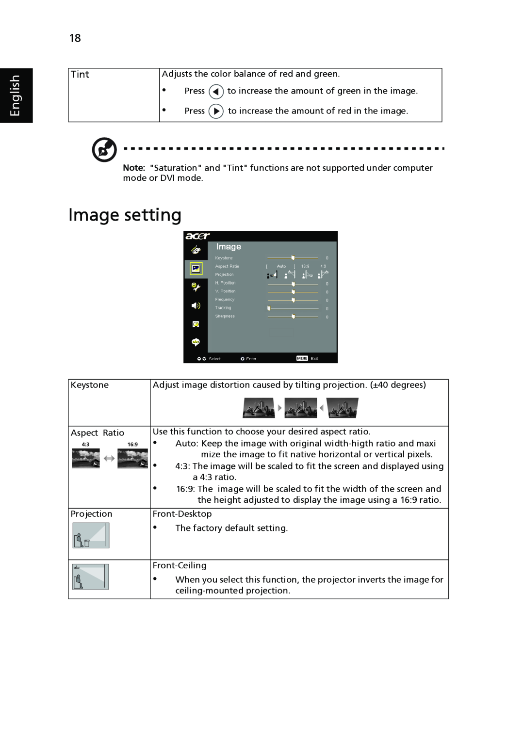 Acer P1265, P5270 manual Image setting, English, Tint 