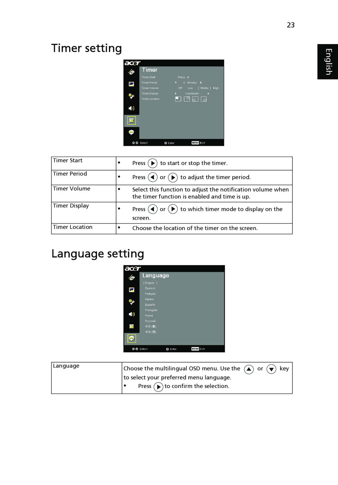 Acer P5270, P1265 manual Timer setting, Language setting, English 