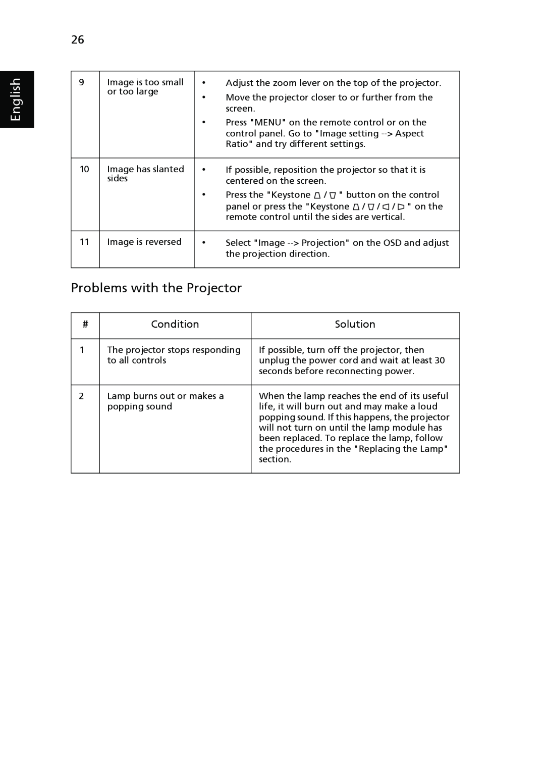 Acer P1265, P5270 manual Problems with the Projector, English 
