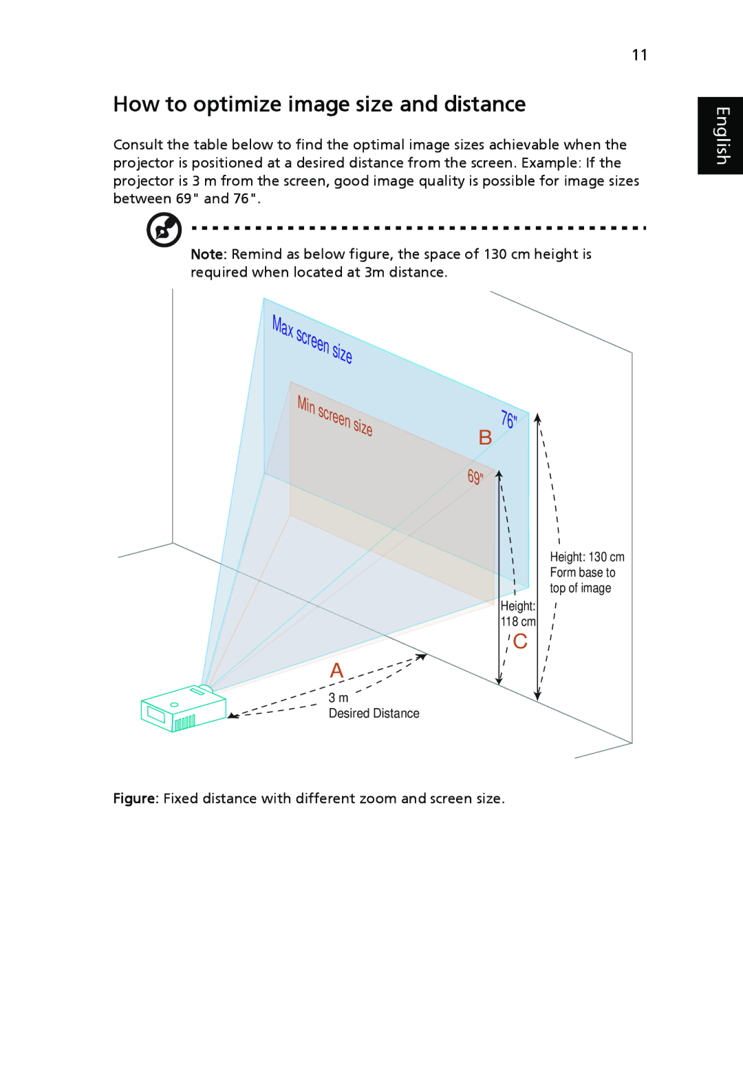 Acer P1265 manual How to optimize image size and distance, Figure Fixed distance with different zoom and screen size 