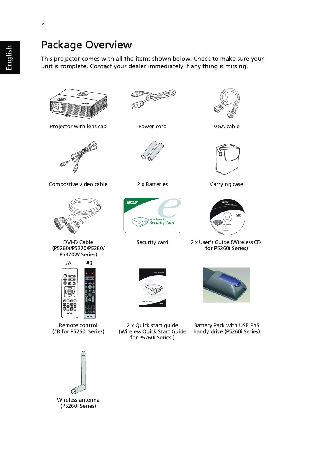 Acer P5260i, P1265P, P1165P, P5370W, P5270 manual Package Overview 