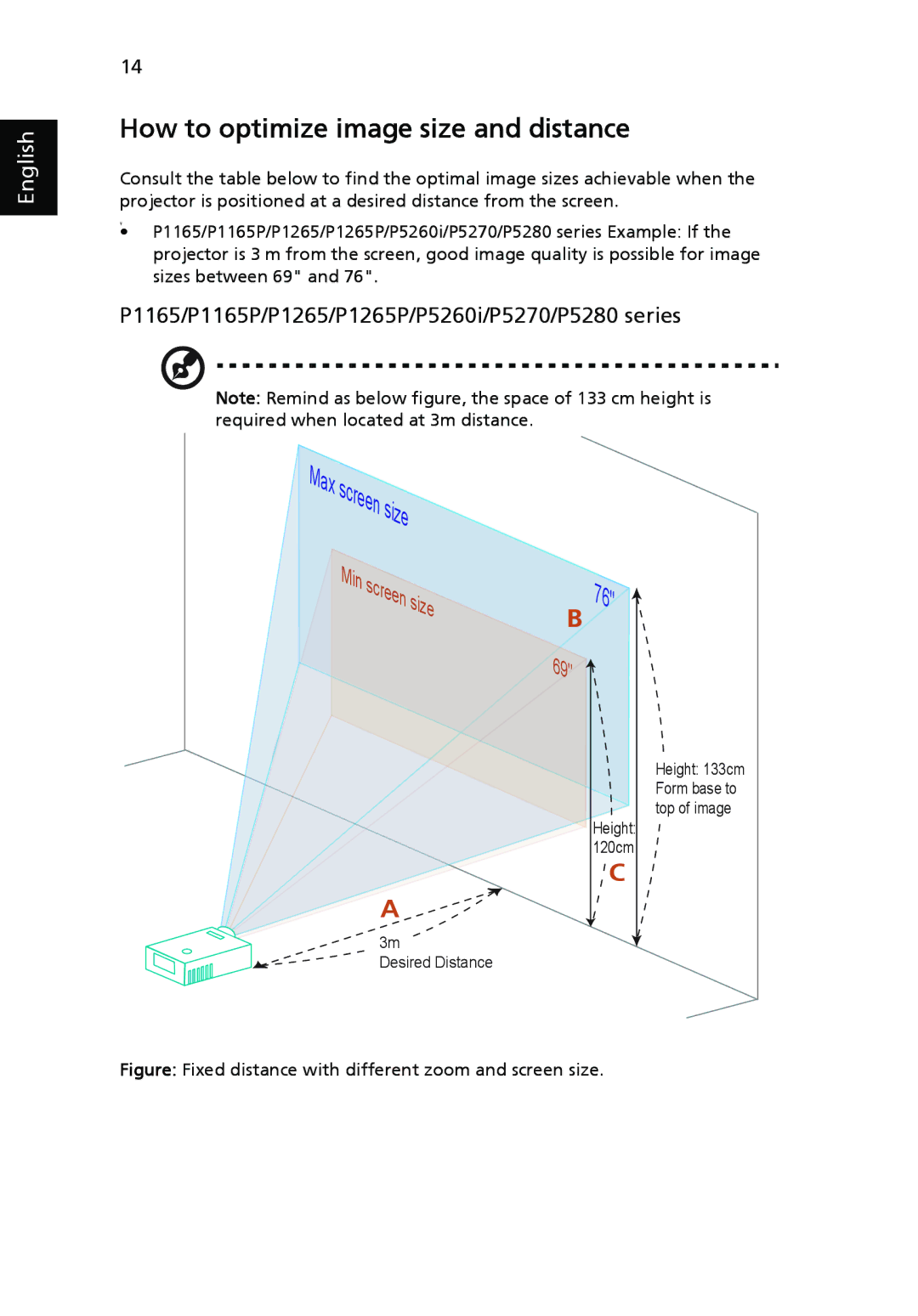 Acer P5370W manual How to optimize image size and distance, P1165/P1165P/P1265/P1265P/P5260i/P5270/P5280 series 