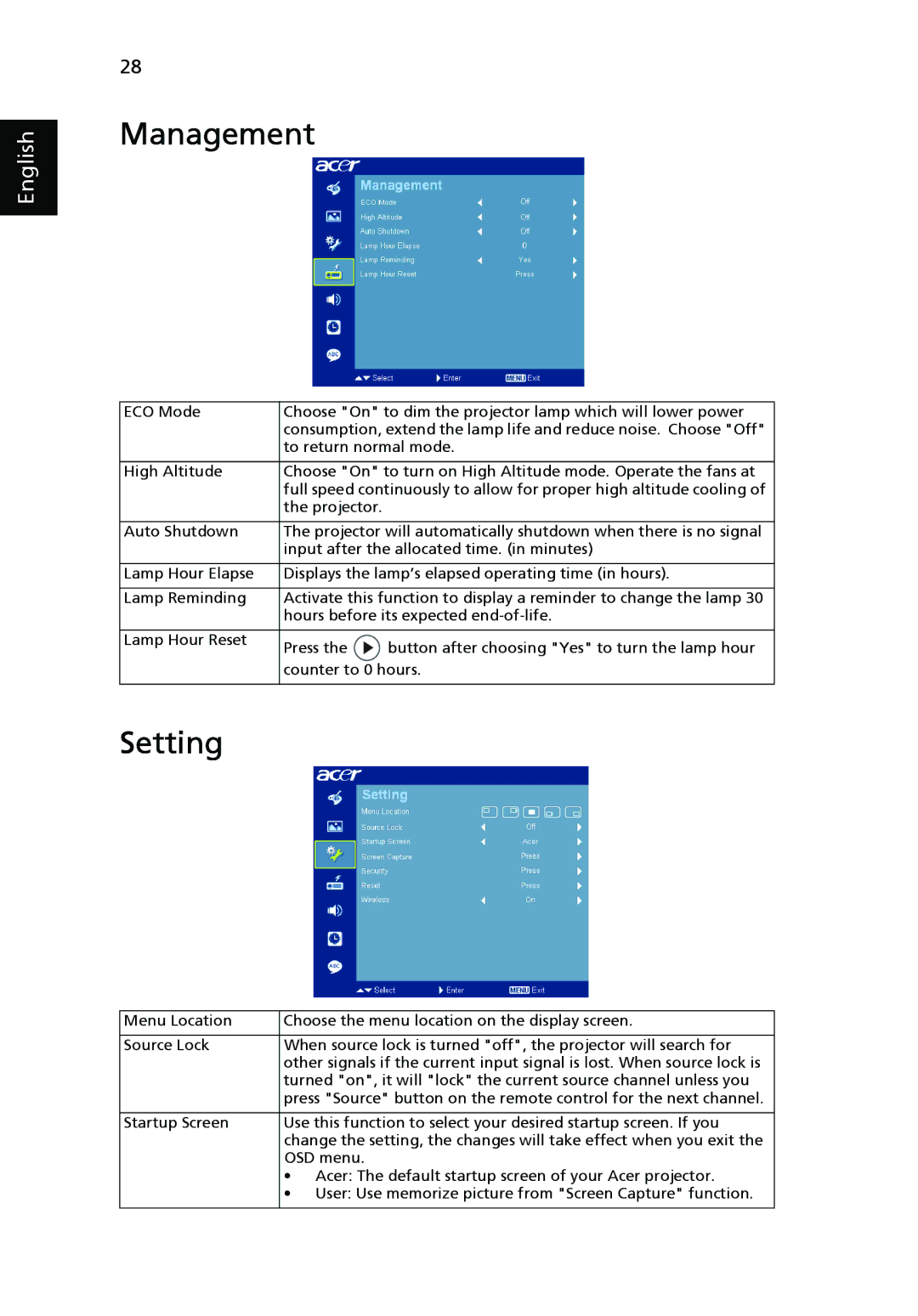 Acer P1265P, P1165P, P5370W, P5270, P5260i manual Management, Setting 