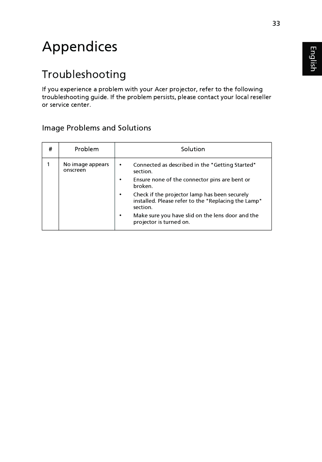 Acer P1265P, P1165P, P5370W, P5270, P5260i manual Troubleshooting, Image Problems and Solutions 