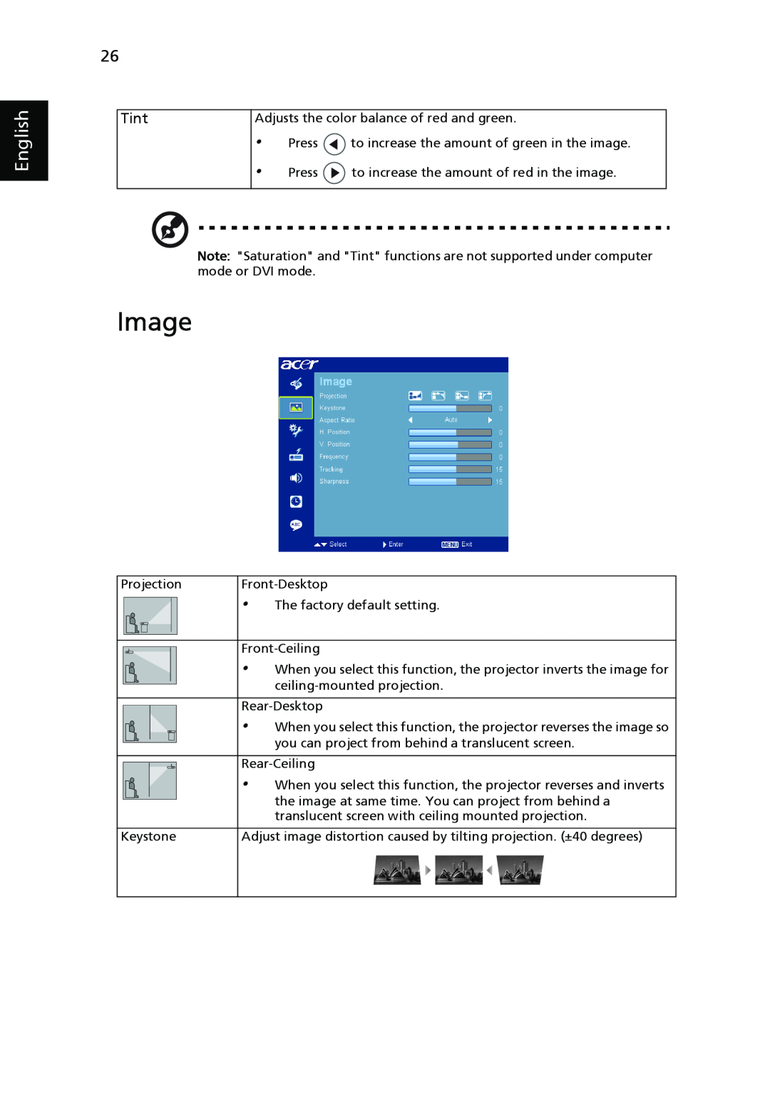 Acer P5270, P1265P, P1165P, P5370W, P5260i manual Image, English, Tint 