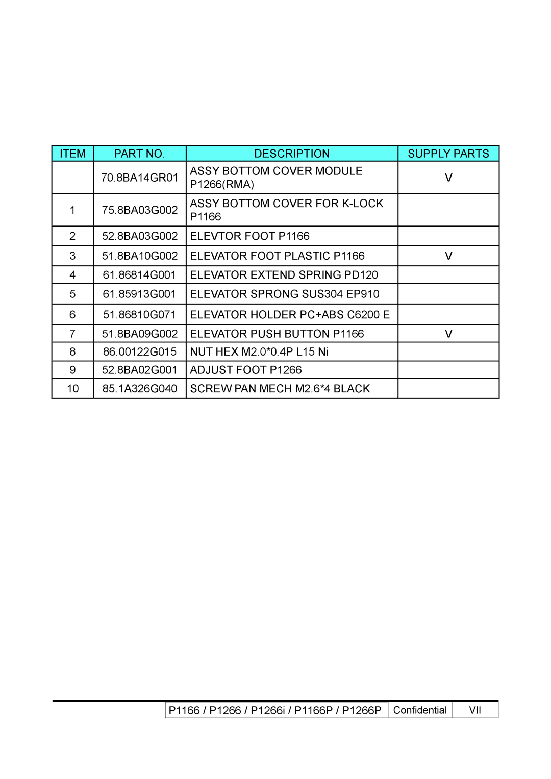 Acer P1266P, P1266i, P1166P service manual Assy Bottom Cover Module 