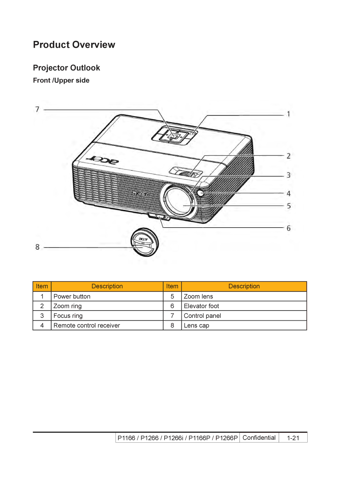 Acer P1266i, P1266P, P1166P service manual Product Overview, Front /Upper side 