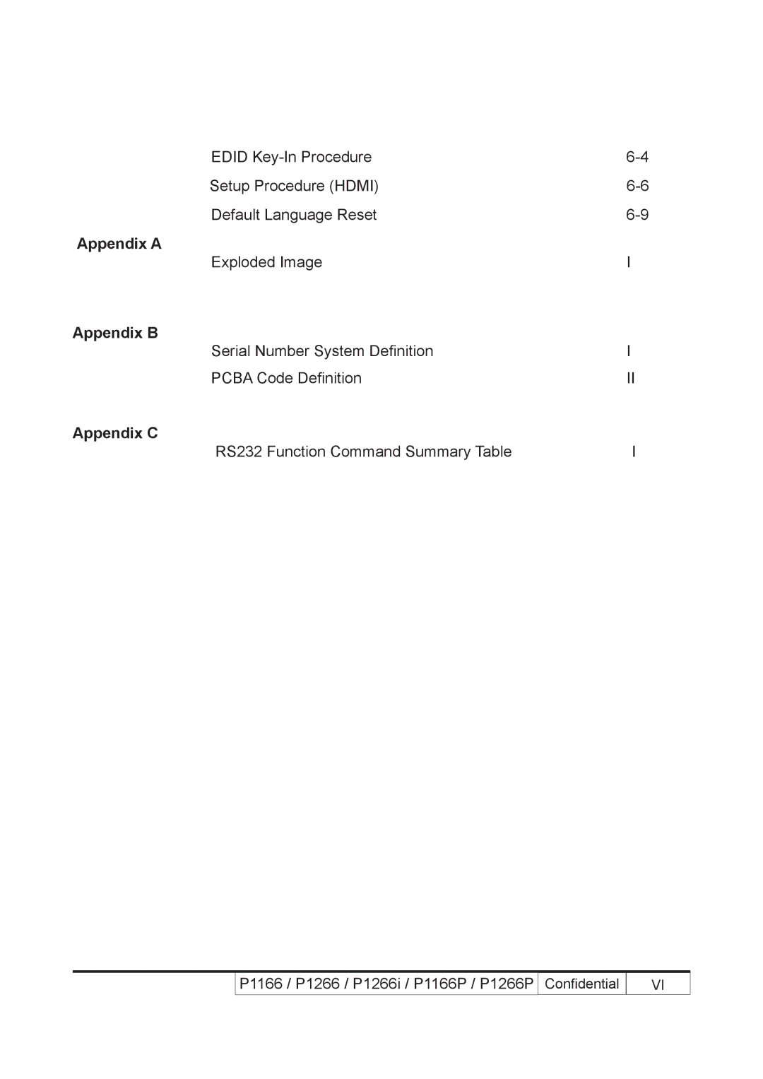 Acer P1166P, P1266i, P1266P service manual Appendix a, Appendix B, Appendix C 