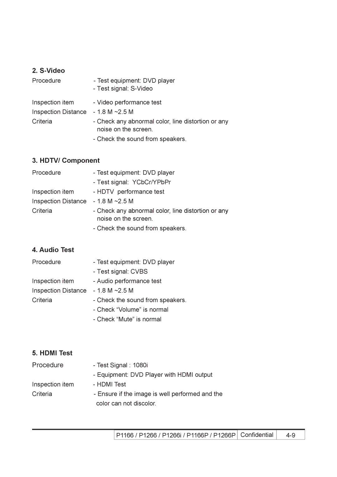 Acer P1166P, P1266i, P1266P service manual Video, HDTV/ Component, Audio Test, Hdmi Test 