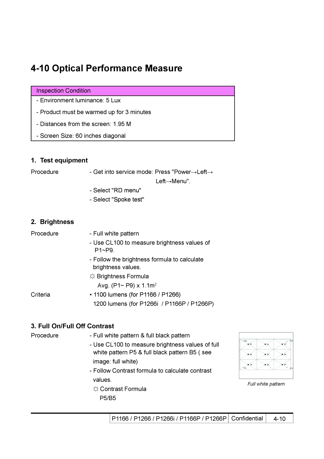 Acer P1266i, P1266P, P1166P Optical Performance Measure, Test equipment, Brightness, Full On/Full Off Contrast 