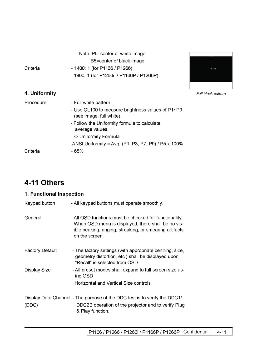 Acer P1266i, P1266P, P1166P service manual Others, Uniformity, Functional Inspection 